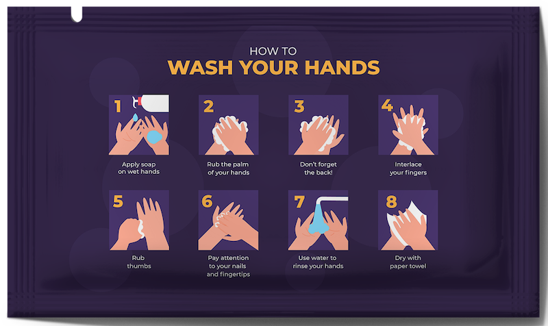 3D-washing hands